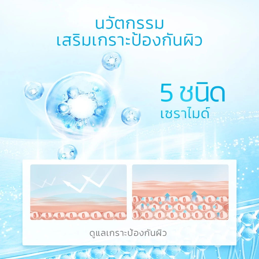 ⛔️ (Pre-order) SKINTIFIC 5X Ceramide Barrier Moisturizer Gel มอยส์เจอร์ไรเซอร์เจล เติมความชุ่มชื้น 80g.