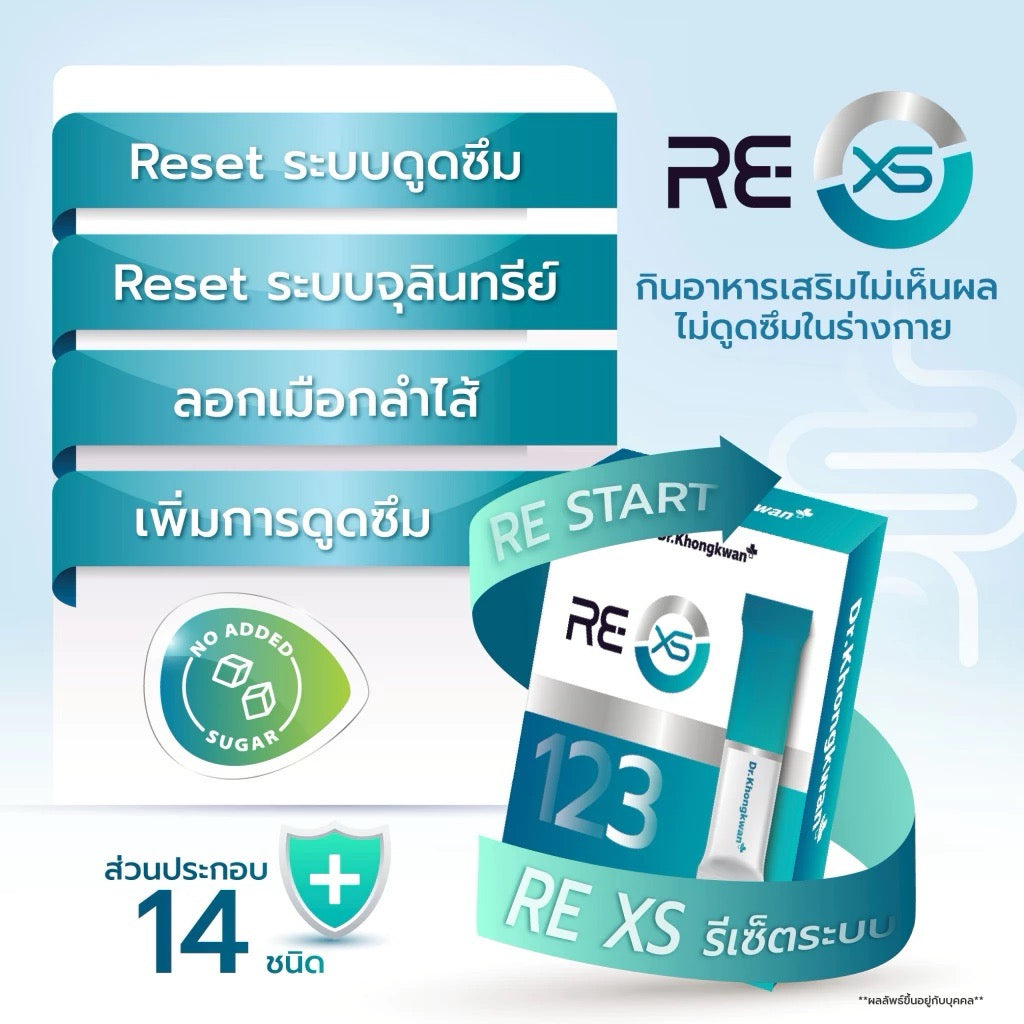 RExs หมอของขวัญ ดีท็อกซ์ไฟเบอร์ สูตรเข้มข้น 3 Day Program 1 กล่อง