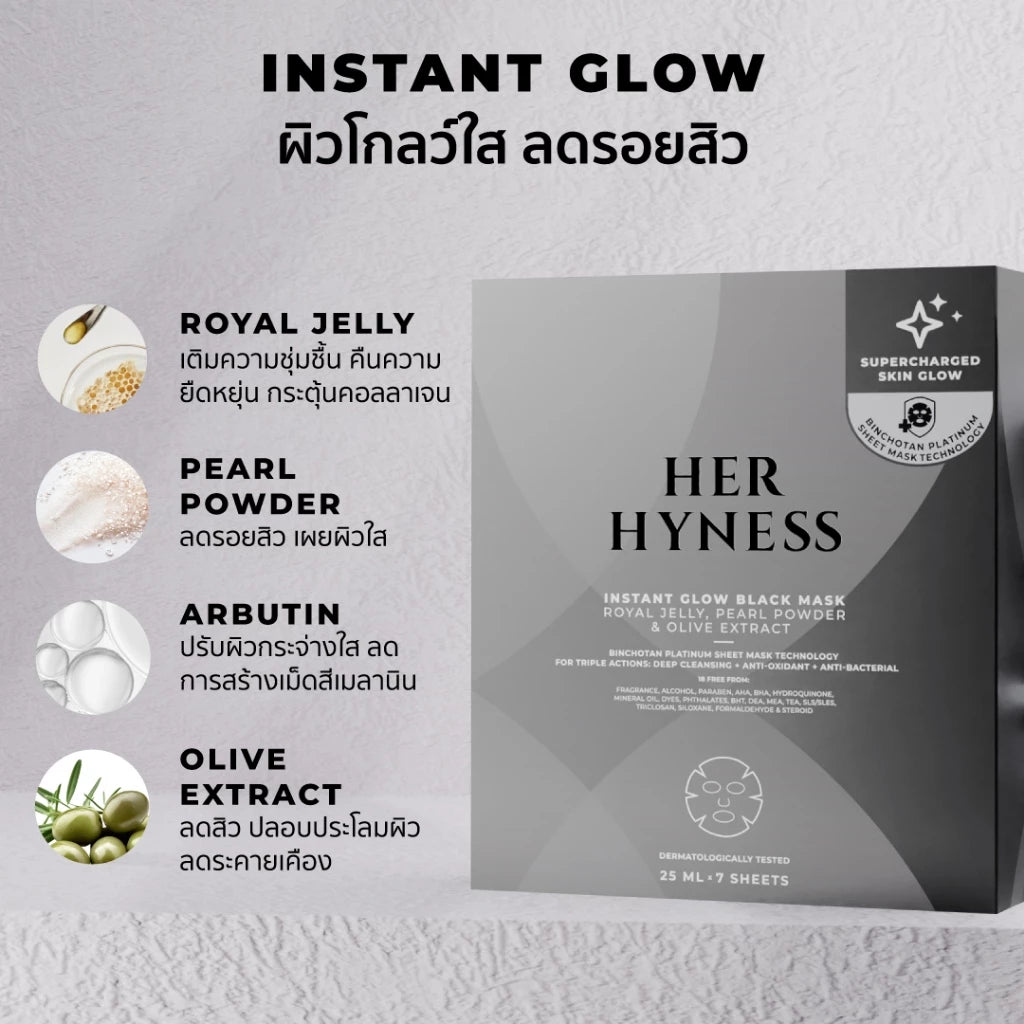 ⛔️ (Pre-order) Her Hyness Black Mask Sheet Trial Set 4 แผ่น