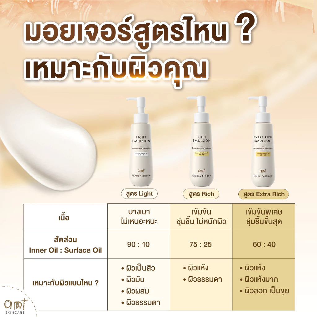 AMT Emulsion มอยเจอร์ไรเซอร์เข้มข้น สำหรับผิวแห้งมาก ฟื้นฟูผิวชุ่มชื้นล้ำลึก 120ml. (มีให้เลือก 3 สูตร)
