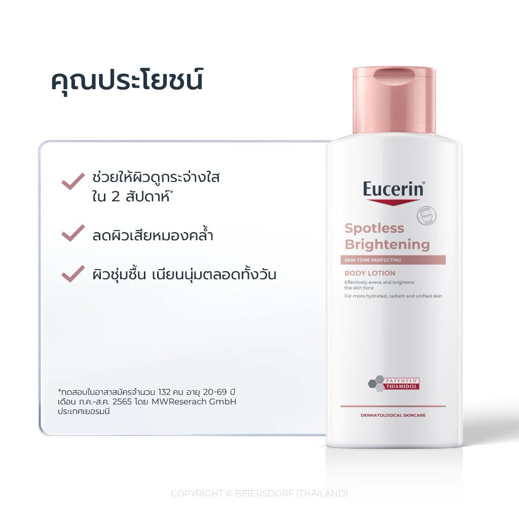 EUCERIN Spotless Brightening Body Lotion บอดี้โลชั่นบำรุงผิวกาย 250 ml. ⛔️เข้า 28/1