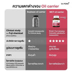 DR.PONG Astaxanthin AstaREAL แอสตร้า ช่วยชะลอริ้วรอย ลดจุดด่างดำ 30 เม็ด