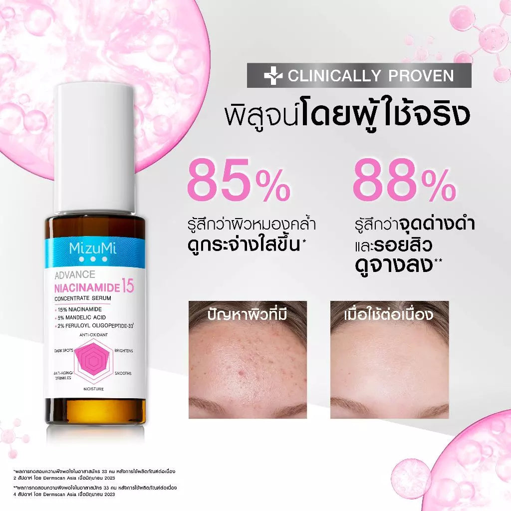 ⛔️ (Pre-order) MizuMi advance niacinamide 15 concentrate serum ลดเลือนจุดด่างดำ 30ml
