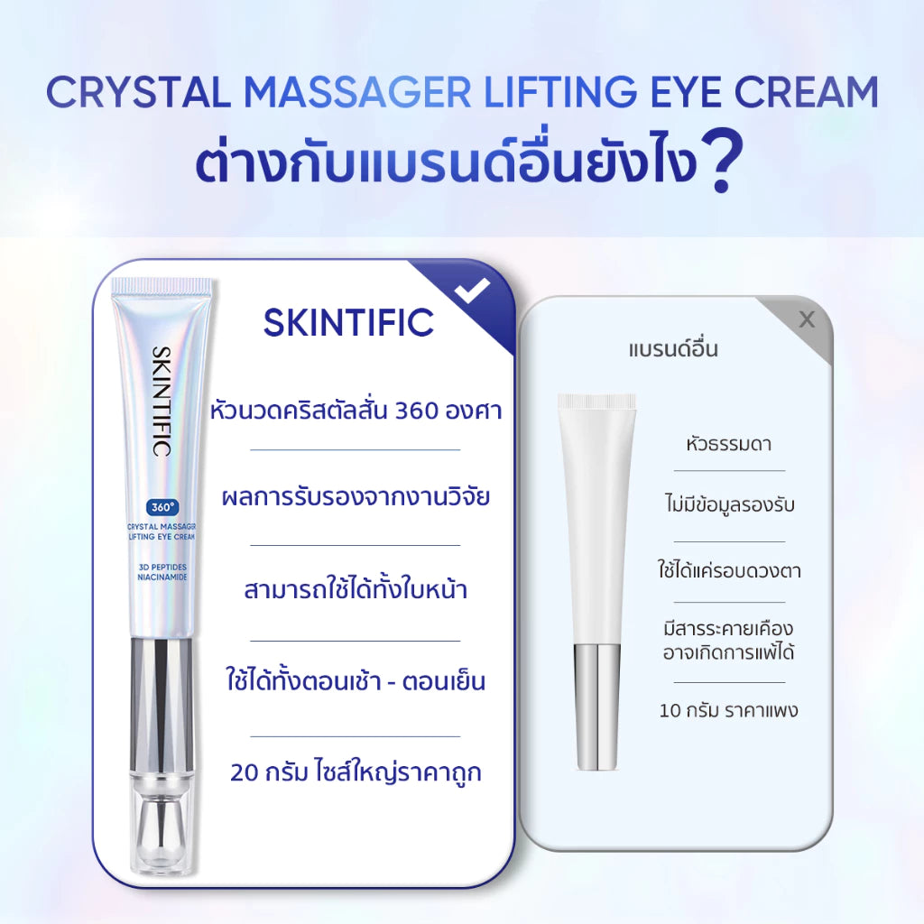 ⛔️ (Pre-order) SKINTIFIC 360 Crystal Massager Lifting Eye Cream อายครีมบำรุงรอบดวงตา 20g.