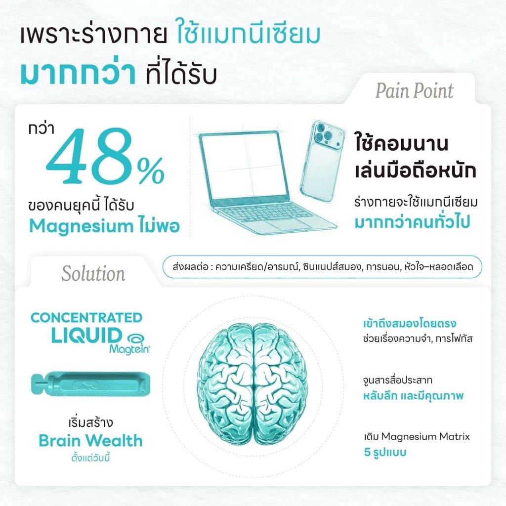 🩵 BIOACTIVE+ Concentrated Liquid Magtein (แมกนีเซียม)