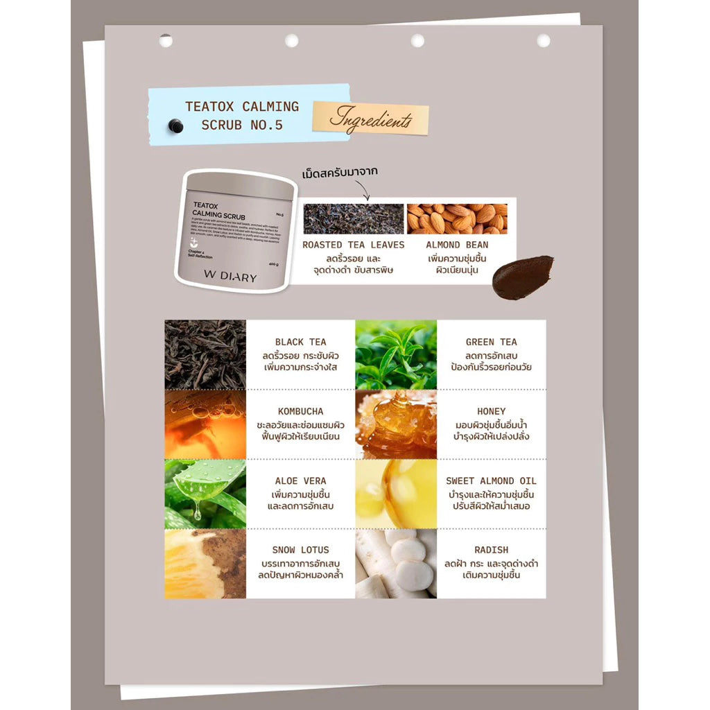 ⛔️ (Pre-order) W DIARY Scrub 7 สูตร สครับผิวกาย เนื้อพรีเมียม ผิวเนียนใส กลิ่นหอมสปา