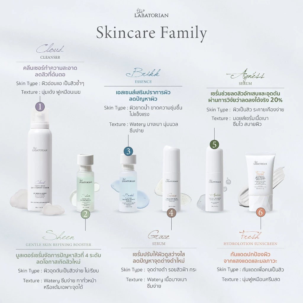 THE LABATORIAN Agnéss The All-Rounded มอยส์เซรั่มลดสิว 30ml