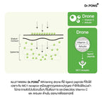 สูตรใหม่ ✨ DR PONG 28D Acne activeIN™ เซรั่มช่วยเคลียร์สิวจากต้นตอ 30ml