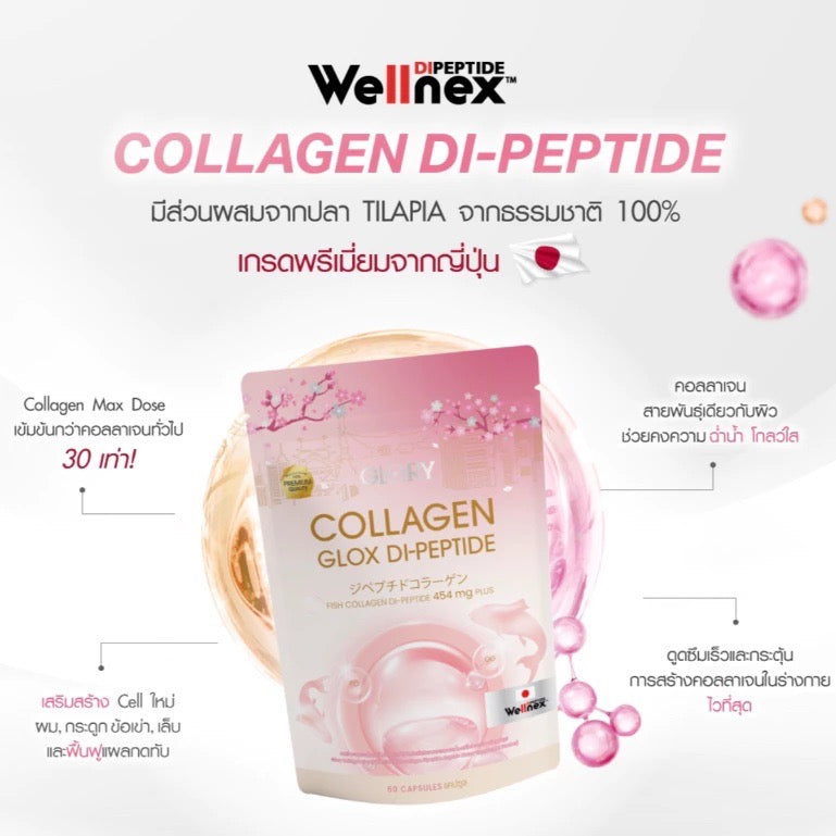 GLORY (Set) Collagen GLOX Di-Peptide & Tomato Lipo Vit-C กลอรี่คอลลาเจน 60+60 แคปซูล *แพคเกจจิ้งใหม่สูตรแน่นกว่าเดิม (แพคคู่/แยก)