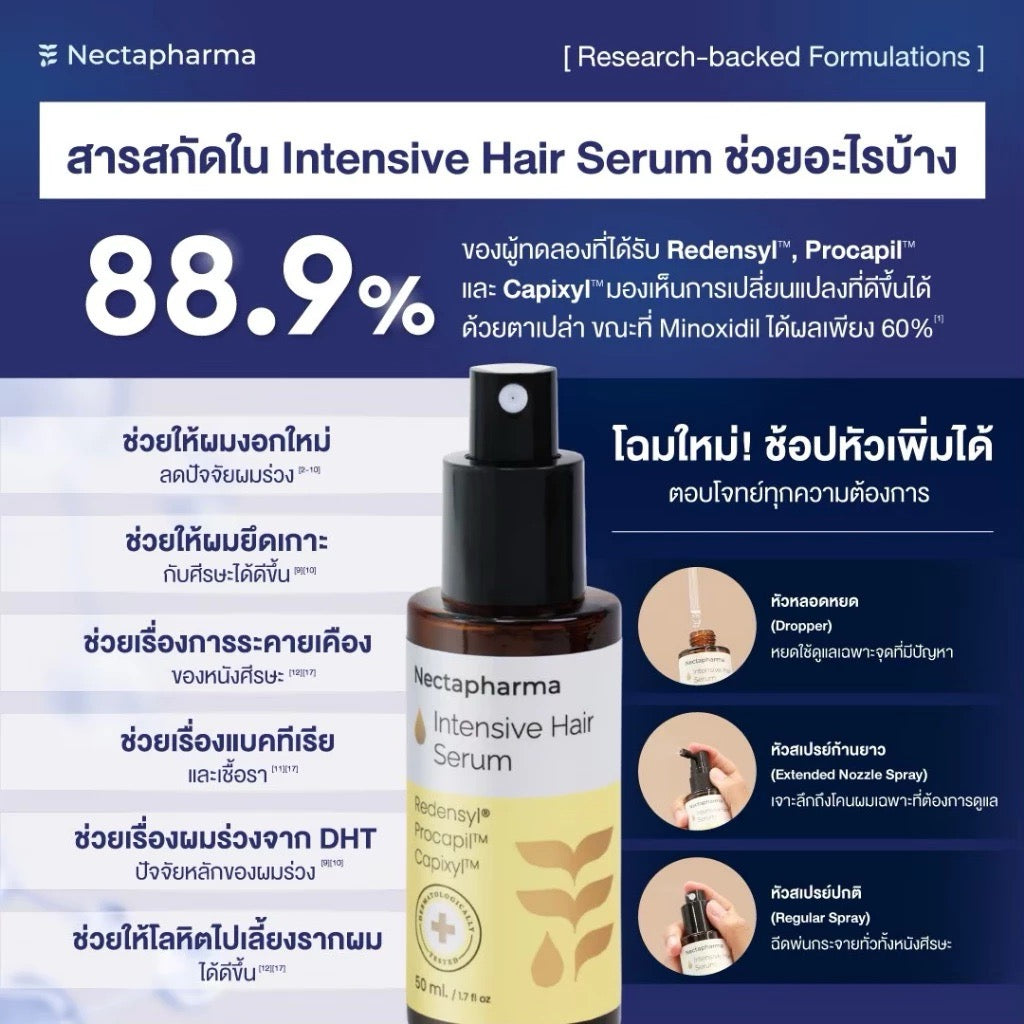 NECTAPHARMA Intensive Hair Serum เซรั่มลดผมร่วง ผมบาง เพิ่มผมใหม่ 50 ml