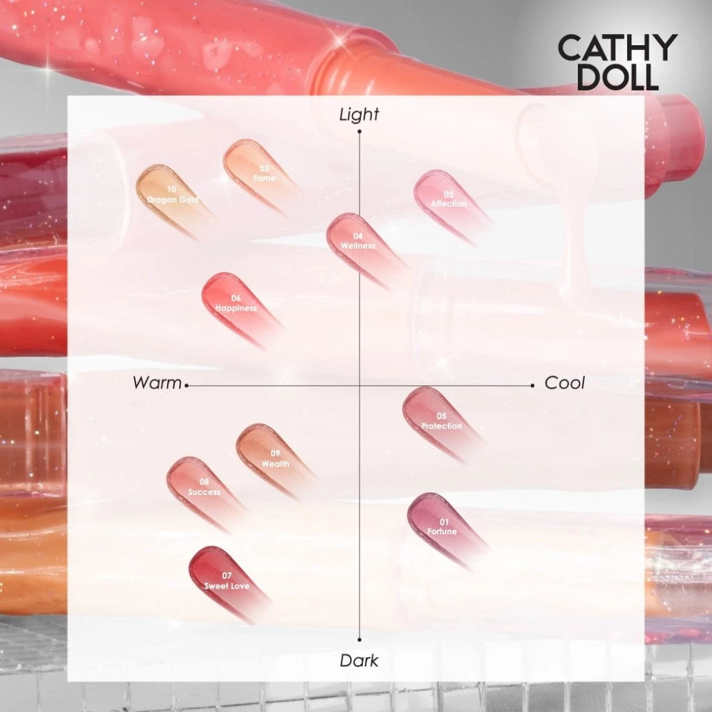 (Pre-order) CATHY DOLL Born To Bling Lip Click ลิปคลิกกลอสซี่บาล์ม สีชัดในปาดเดียว 2g.