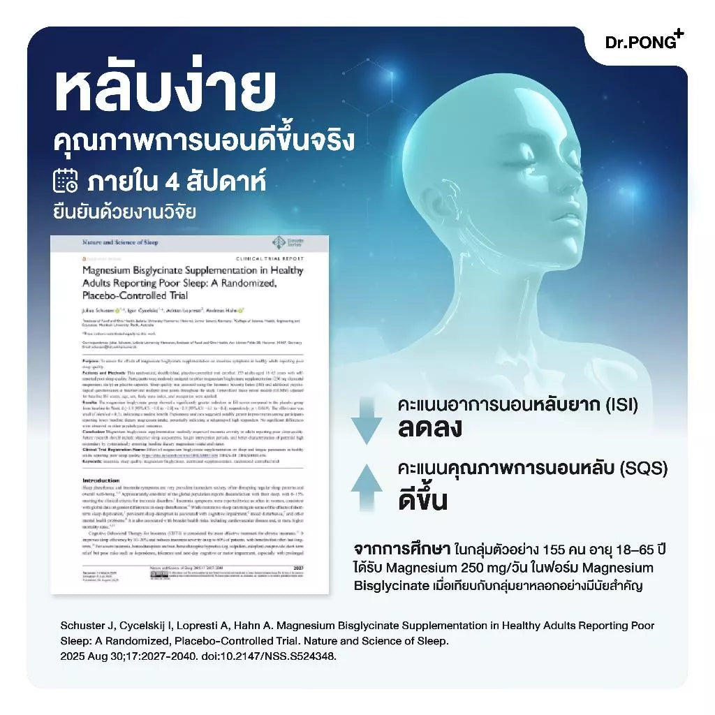 (Pre-order) Dr.PONG Mag 350 mg Magnesium Bisglycinate หลับสบาย ผ่อนคลาย คลายกล้ามเนื้อ 60แคปซูล