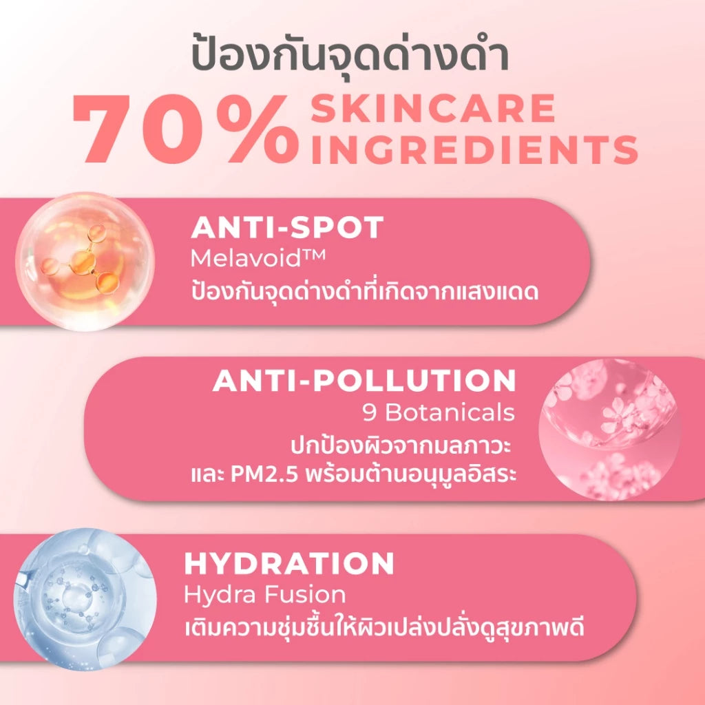 ⛔️ (Pre-order) Her Hyness Spotless Blush Screen SPF50+ PA+++ บลัชกันแดด แก้มฉ่ำโกลว์