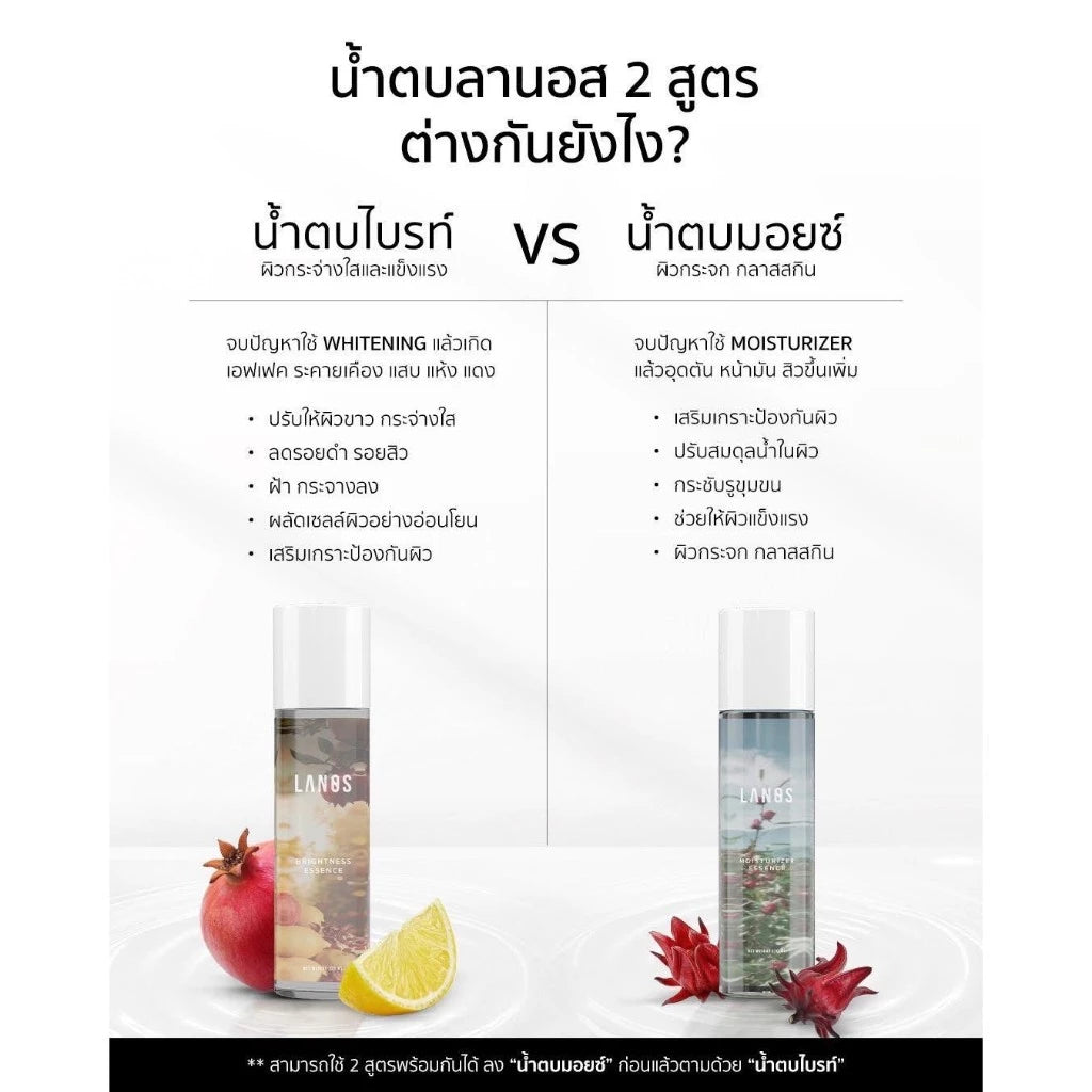 Lanos Moisturizer + Brightness Essence ผิวฉ่ำเงา กระจ่างใสแข็งแรง 120ml.