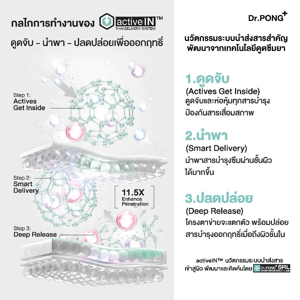 เซรั่มสูตรใหม่ DR.PONG เซรั่มบูสต์ผิวขาว  30ml.