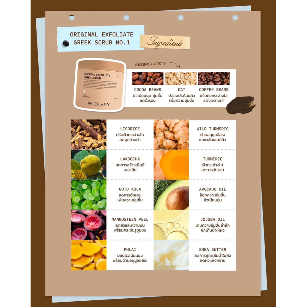 ⛔️ (Pre-order) W DIARY Scrub 7 สูตร สครับผิวกาย เนื้อพรีเมียม ผิวเนียนใส กลิ่นหอมสปา