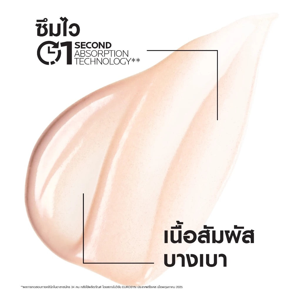 รายละเอียดสินค้า