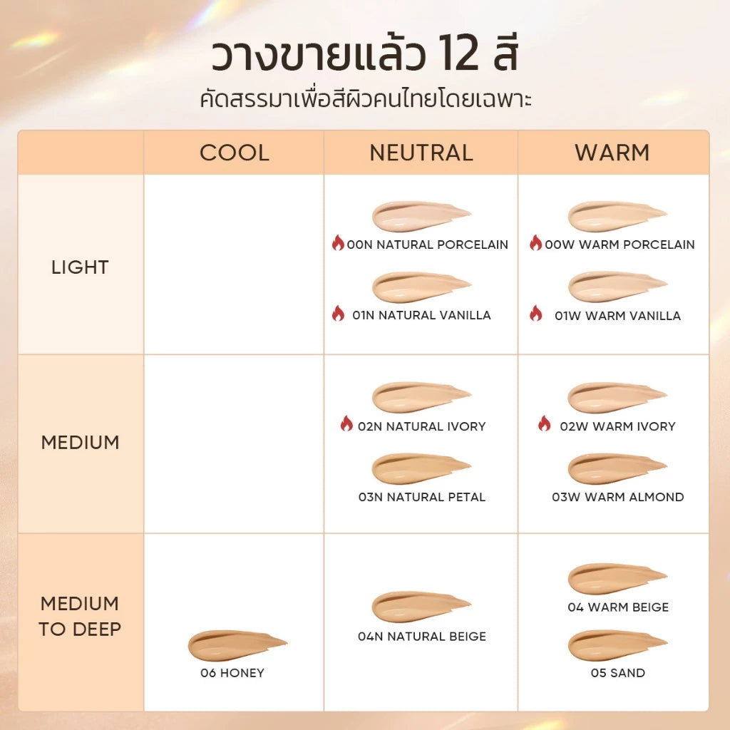 ⛔️ (Pre-order) SKINTIFIC Cover All Perfect Air Cushion SPF35 PA++++ คูชชั่นปกปิดสูง 11g.