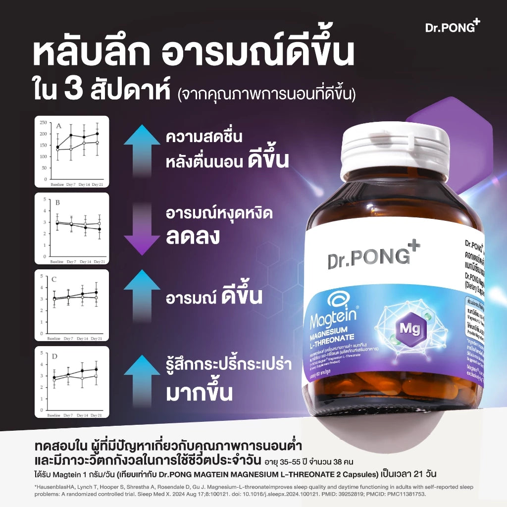 ⛔️ (Pre-order) Dr.PONG Magtein® Magnesium L-Threonate บำรุงสมอง หลับลึก ลดความเครียด500mg 60แคปซูล