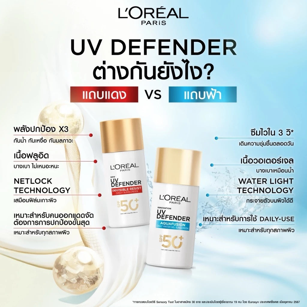L'ORÉAL PARIS UV Defender กันแดด SPF 50+ PA++++ 50ml