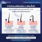 NECTAPHARMA Intensive Hair Serum เซรั่มลดผมร่วง ผมบาง เพิ่มผมใหม่ 50 ml
