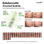 สูตรใหม่ ✨ DR PONG 28D Acne activeIN™ เซรั่มช่วยเคลียร์สิวจากต้นตอ 30ml