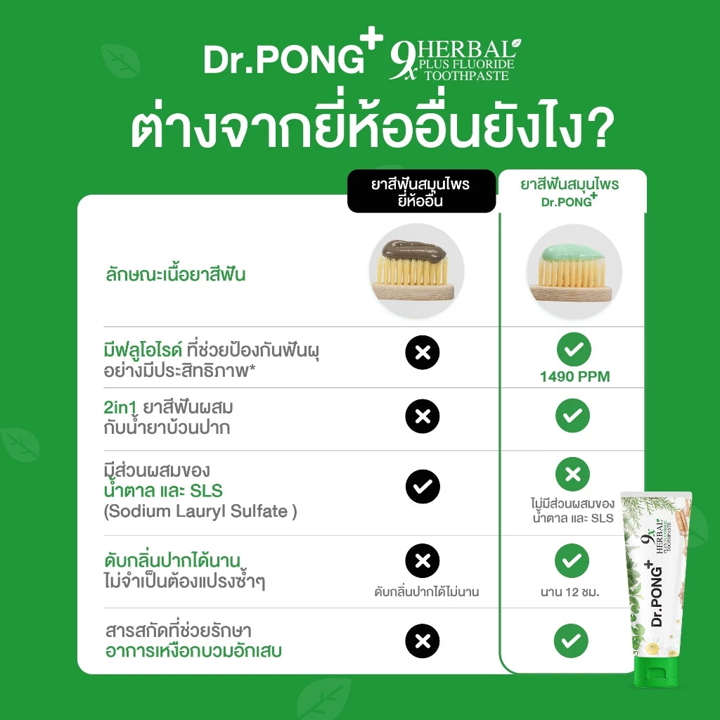 (Pre-order) Dr.PONG 9X Herbal Plus Fluoride ยาสีฟันสมุนไพร ฟันขาว ลดเหงือกอักเสบ 100 g
