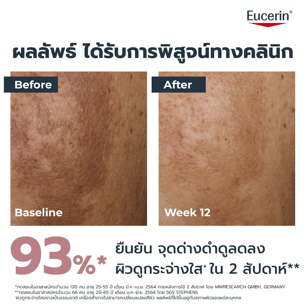 ⛔️ (Pre-order) Eucerin Spotless  Thiamidol Spot Corrector ลดเลือนจุดด่างดำฝังลึก 5 ml