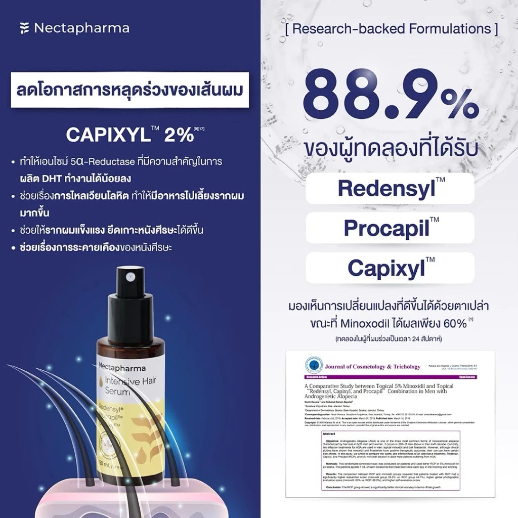 NECTAPHARMA Intensive Hair Serum เซรั่มลดผมร่วง ผมบาง เพิ่มผมใหม่ 50 ml