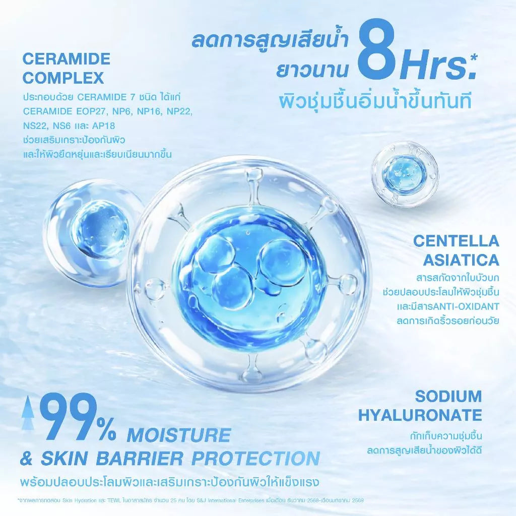 ⛔️ (Pre-order) MizuMi uv aqua lock serum spf50+ pa++++ กันแดดฟ้าอควา 40g