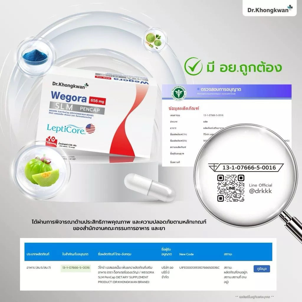 WEGORA SLM PenCap แคปซูล วีโกร่า หมอของขวัญ 10 เม็ด