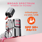 ⛔️ (Pre-order) Her Hyness Spotless Blush Screen SPF50+ PA+++ บลัชกันแดด แก้มฉ่ำโกลว์