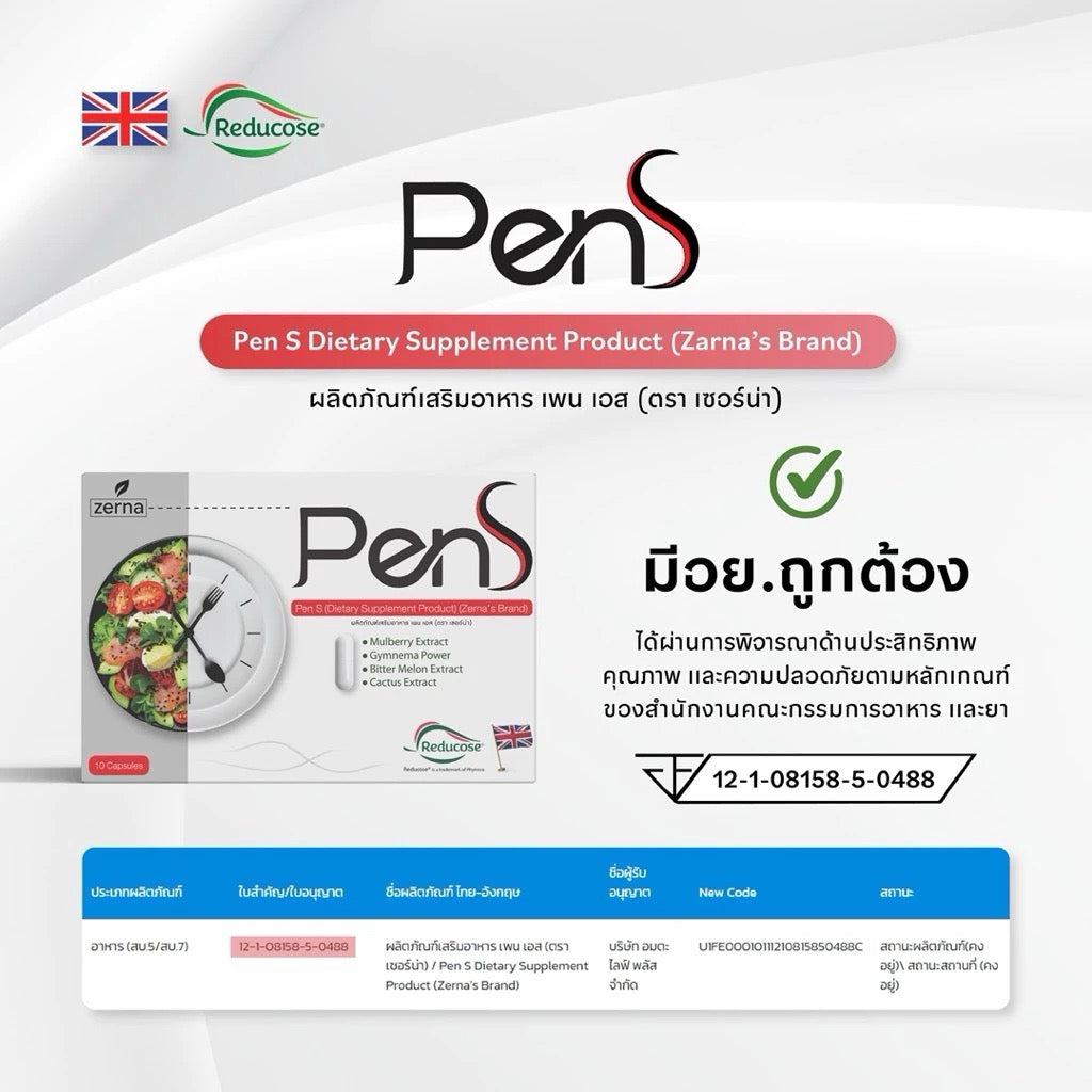 PenS Dietary Supplement Product - โดสปากกามายด์มิ้น 1 กล่อง บรรจุ 10 แคปซูล