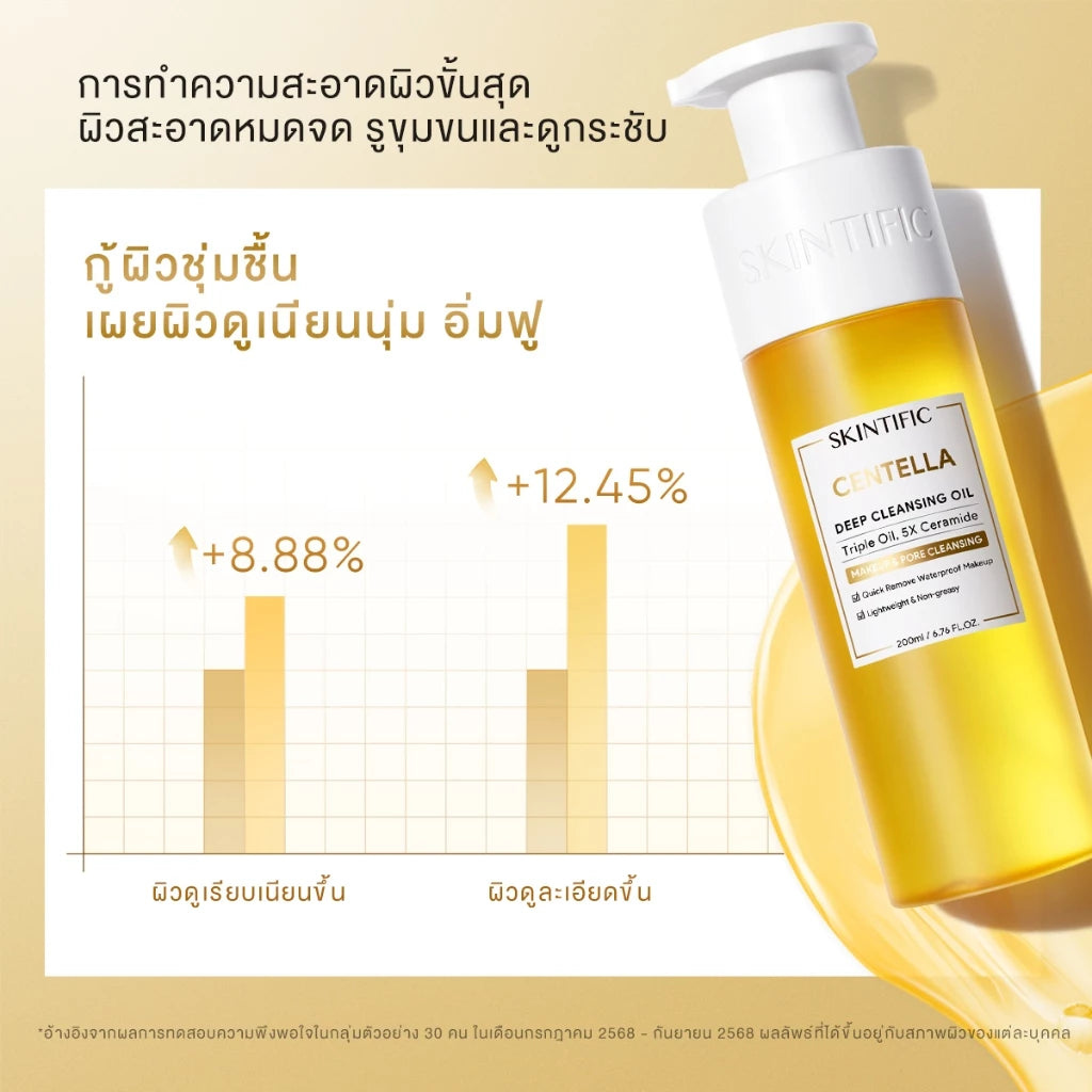 ⛔️ (Pre-order) SKINTIFIC Centella Deep Cleansing Oil ทำความสะอาดอย่างล้ำลึก เนียนนุ่มใน 30 วินาที 200ml.