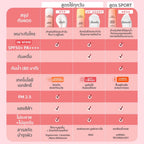 HER HYNESS UV adapt hya water sunscreen spf 50+ pa++++  กันแดดสูตรเนื้อน้ำ(30ml/50ml)