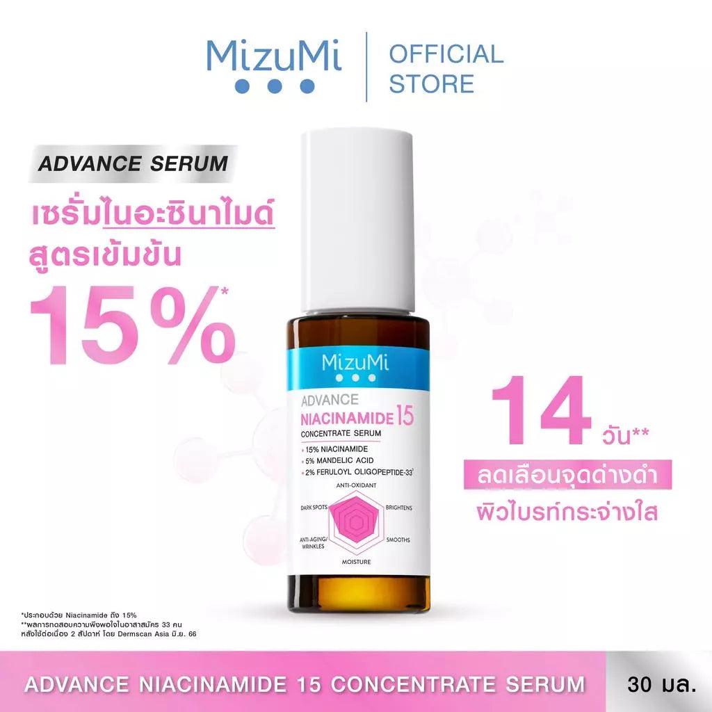 ⛔️ (Pre-order) MizuMi advance niacinamide 15 concentrate serum ลดเลือนจุดด่างดำ 30ml