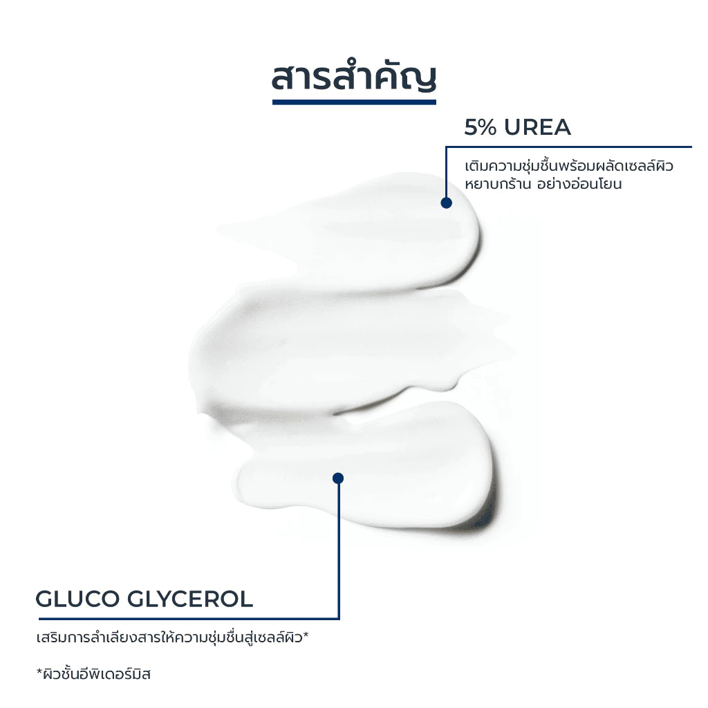 ⛔️ (Pre-order) Eucerin UreaRepair PLUS 5% Urea Lotion 48H โลชั่นบำรุงผิวสำหรับผิวแห้งมาก 400ml