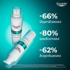 ⛔️ (Pre-order) Eucerin DERMOPURE Clinical Triple Action เซรั่มลดสิว ลดรอย คุมมัน ผิวสมดุล 40ml