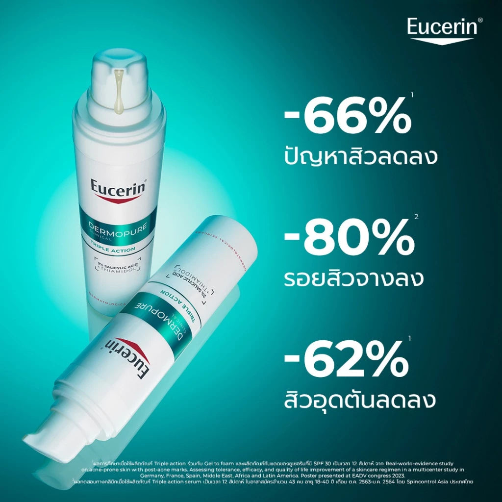 ⛔️ (Pre-order) Eucerin DERMOPURE Clinical Triple Action เซรั่มลดสิว ลดรอย คุมมัน ผิวสมดุล 40ml