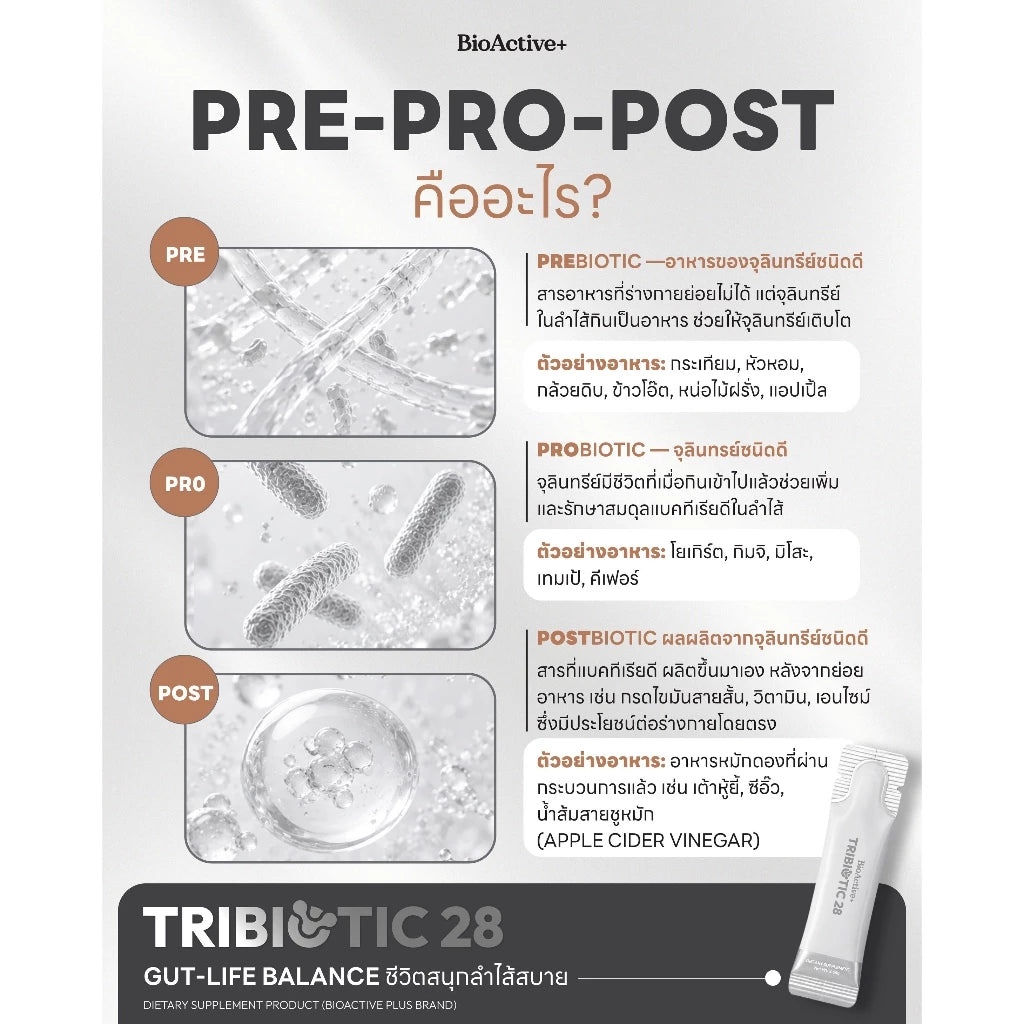 BioActive+ TriBiotic 28 ไตรไบโอติก จุลินทรีย์รวม 28 ชนิด ผลิตภัณฑ์เสริมอาหารดูแลลำไส้ครบวงจร 15 ซอง 💖 coming soon