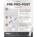 BioActive+ TriBiotic 28 ไตรไบโอติก จุลินทรีย์รวม 28 ชนิด ผลิตภัณฑ์เสริมอาหารดูแลลำไส้ครบวงจร 15 ซอง 💖 coming soon