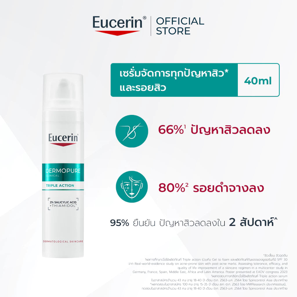 ⛔️ (Pre-order) Eucerin DERMOPURE Clinical Triple Action เซรั่มลดสิว ลดรอย คุมมัน ผิวสมดุล 40ml