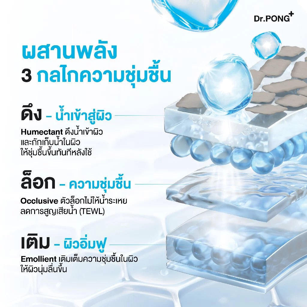 (Pre-order)Dr.PONG U9.9 Renewal Cream ครีมฟื้นผิวแห้งลอก ลดขนคุด ผิวนุ่มชุ่มชื้น 50 g