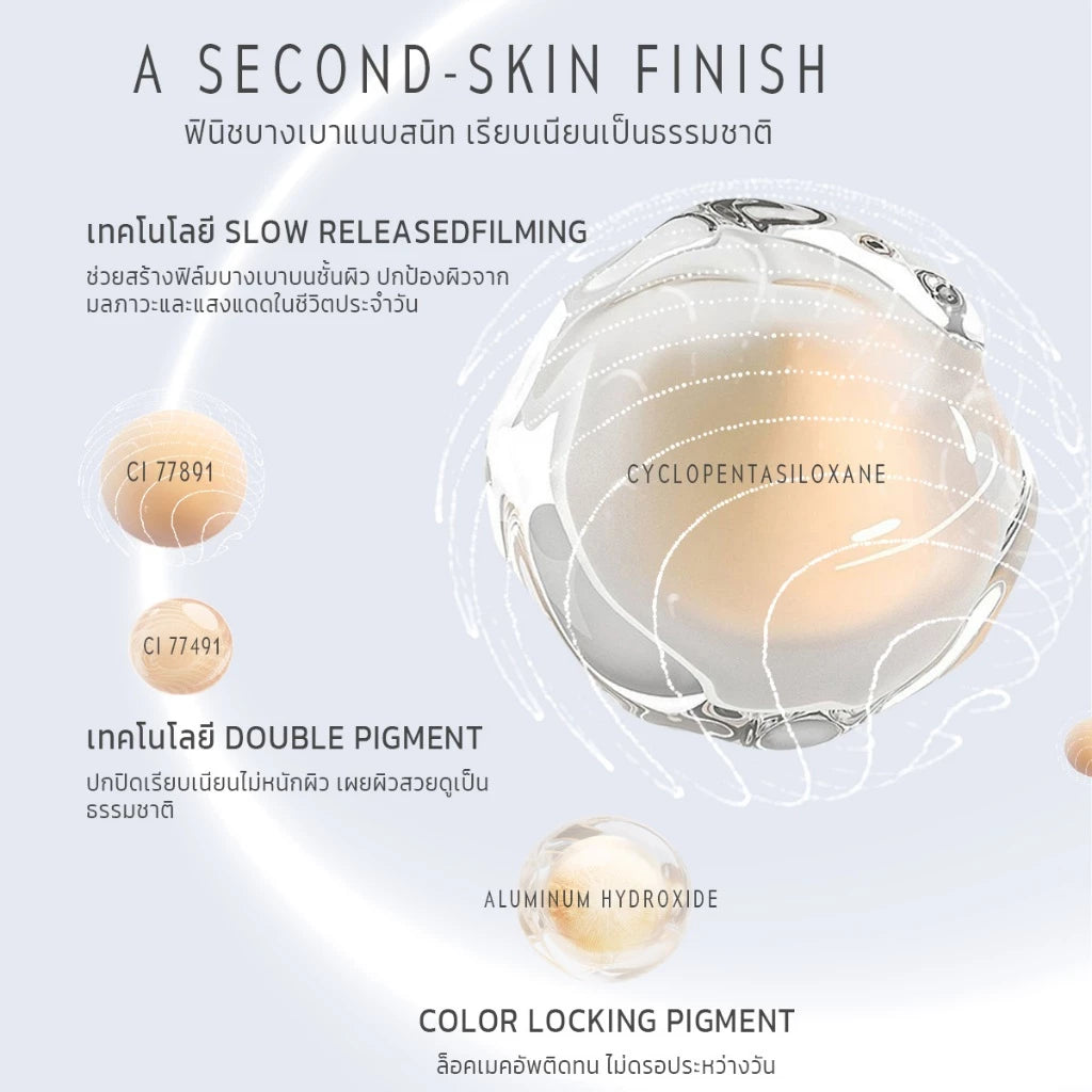 ⛔️ (Pre-order) TIME PHORIA Timeless Lumina Matte Perfection Cushion คุชชั่นแมตต์เนื้อบางเบา