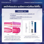 NECTAPHARMA Intensive Hair Serum เซรั่มลดผมร่วง ผมบาง เพิ่มผมใหม่ 50 ml