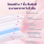 COTTONDAY แผ่นอนามัยสมุนไพร Snow Lotus ช่วยขับสารพิษ ดับกลิ่น 1 กล่องบรรจุ 2 แผ่น