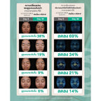 Moleculogy AcneDecode Serum เซรั่มดูแลปัญหาสิวสูตรเข้มข้น 50ml