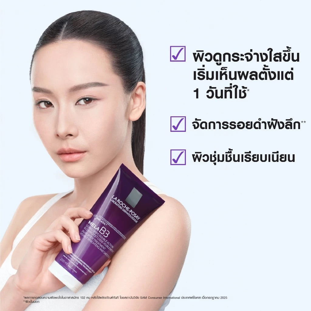 รายละเอียดสินค้า