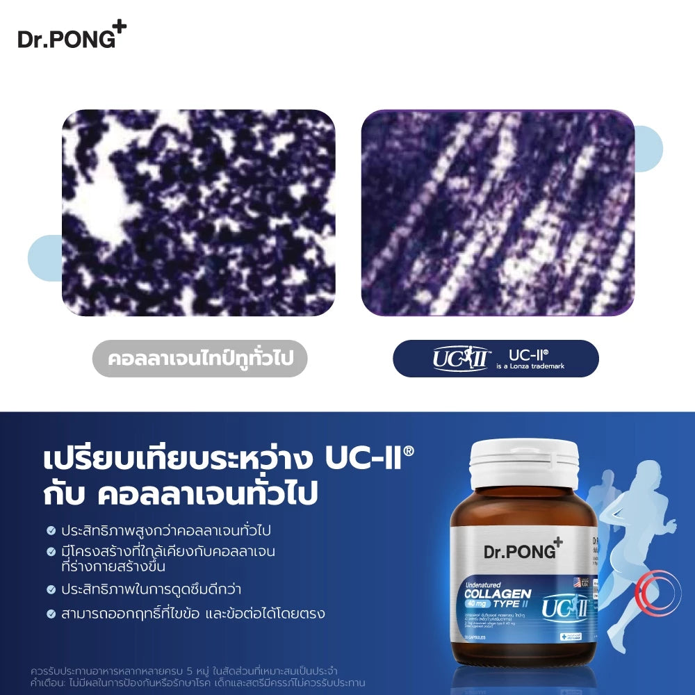 ⛔️ (Pre-order) Dr.PONG Undenatured Collagen Type II บำรุงข้อเข่า ลดปวดข้อ 40mg 30แคปซูล