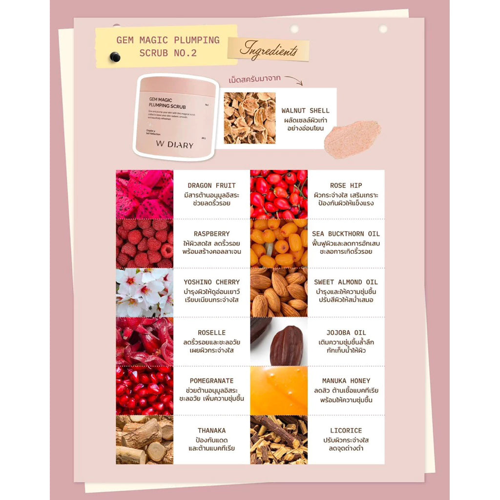 ⛔️ (Pre-order) W DIARY Scrub 7 สูตร สครับผิวกาย เนื้อพรีเมียม ผิวเนียนใส กลิ่นหอมสปา